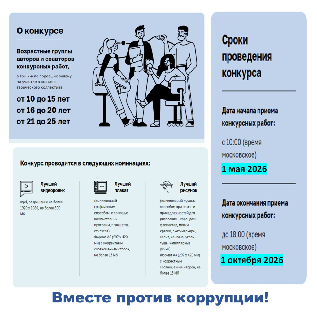 Вместе против коррупции Вместе против коррупции.jpg